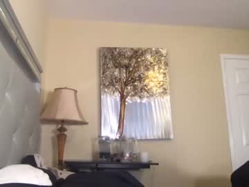 hot cam girl annabisoux image #2639144