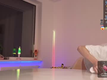 hot cam girl lolliruth image #3488622