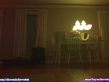 hot cam girl chroniclove image #4394631