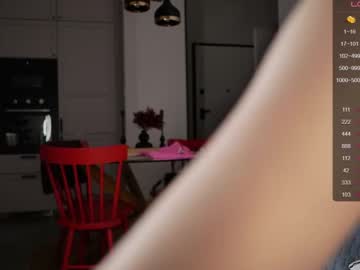 hot cam girl minimollyq image #4053124