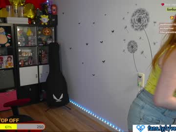 hot cam girl veronikavonk image #784512