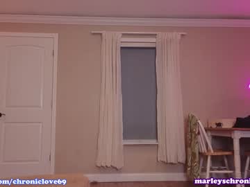 hot cam girl chroniclove image #4601724