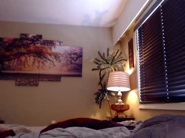 hot cam girl roxyrolla image #2756985