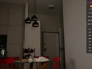 hot cam girl minimollyq image #3320440