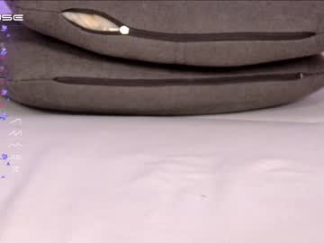 hot cam girl shycinderella image #2660859