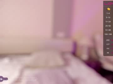 hot cam girl sofiabruno image #3873394