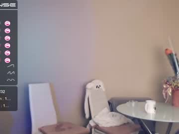 hot cam girl small_blondee image #328874