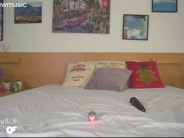 hot cam girl camilitasu image #2319942