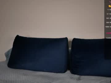 hot cam girl minimollyq image #3674729