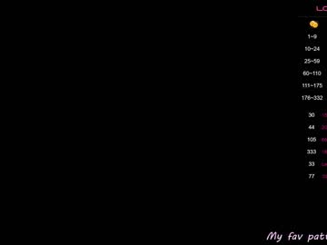 hot cam girl lendielira image #3635751