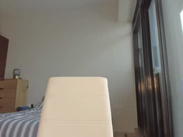 hot cam girl coy_t66nager image #4382629