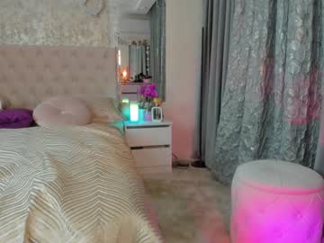hot cam girl sweety_rinushka_ image #2128101