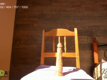 hot cam girl krisi_kiss image #206427