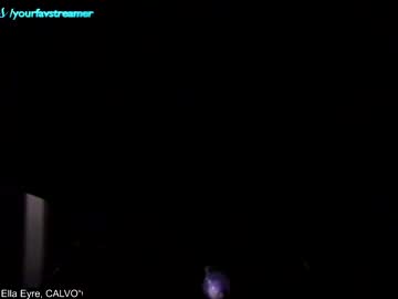 hot cam man anotherskinnyboy image #3612