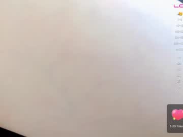 hot cam girl shy_dy image #2373229