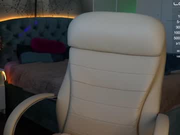 hot cam girl stacy_magic image #921118